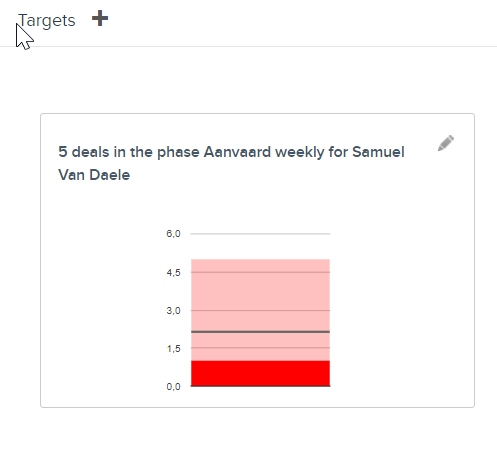 adding targets - optional