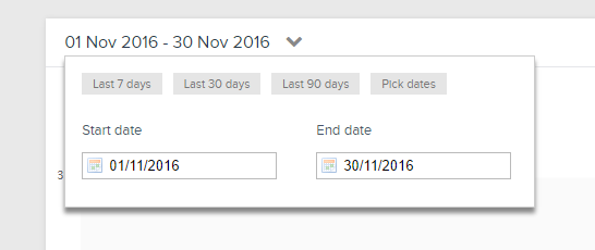 ticket stats - date range